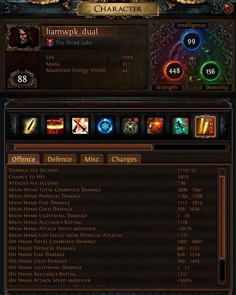 [2.1/2.2] RT Dual Strike with Rigwald's Command and Savagery .